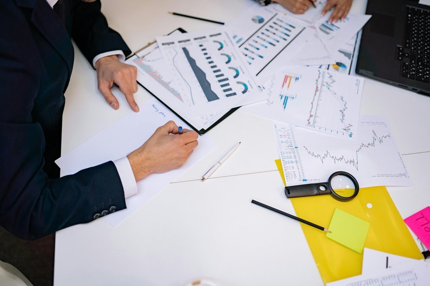 drive your digital strategy