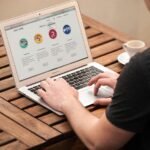 elevate your business online