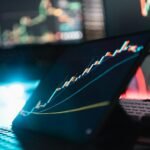 scale your business growth